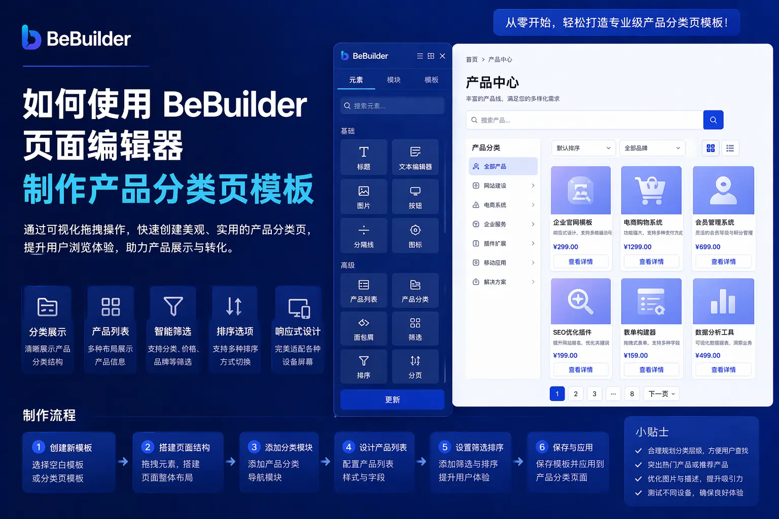 如何使用Bebuilder页面编辑器制作产品分类页模板