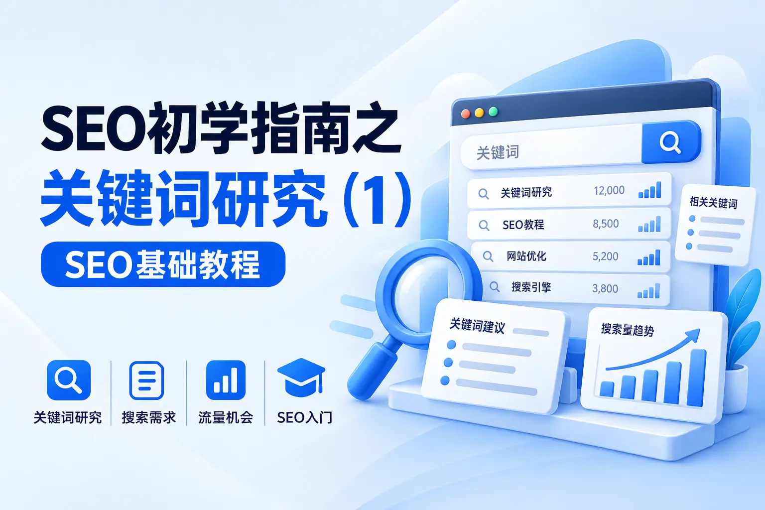 SEO初学指南之关键词研究（1）