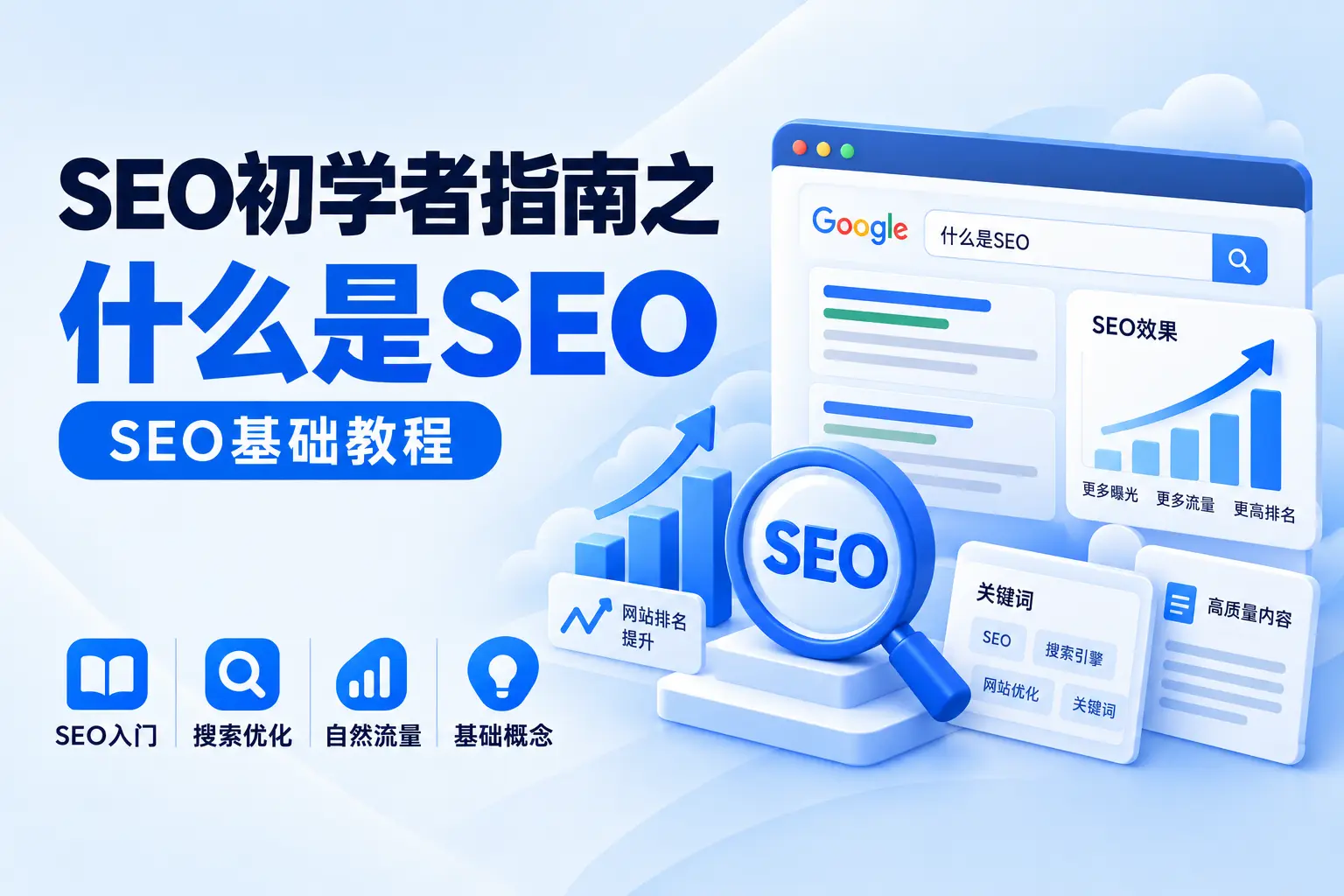 SEO初学者指南之什么是SEO