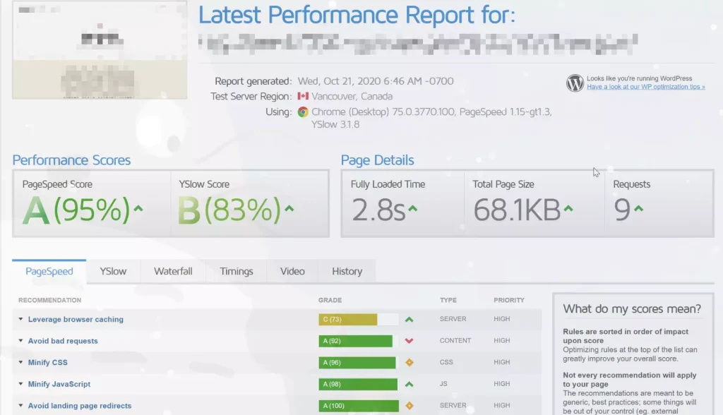 网站GTmetrix评分